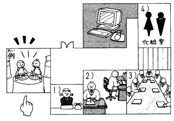 Bai 3 Renshuu B Trong Minnano Nihongo Tổng Hợp 50 Bai Minna No Nihongo